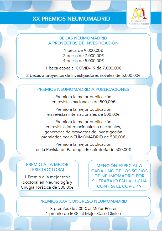 XX Premios Neumomadrid